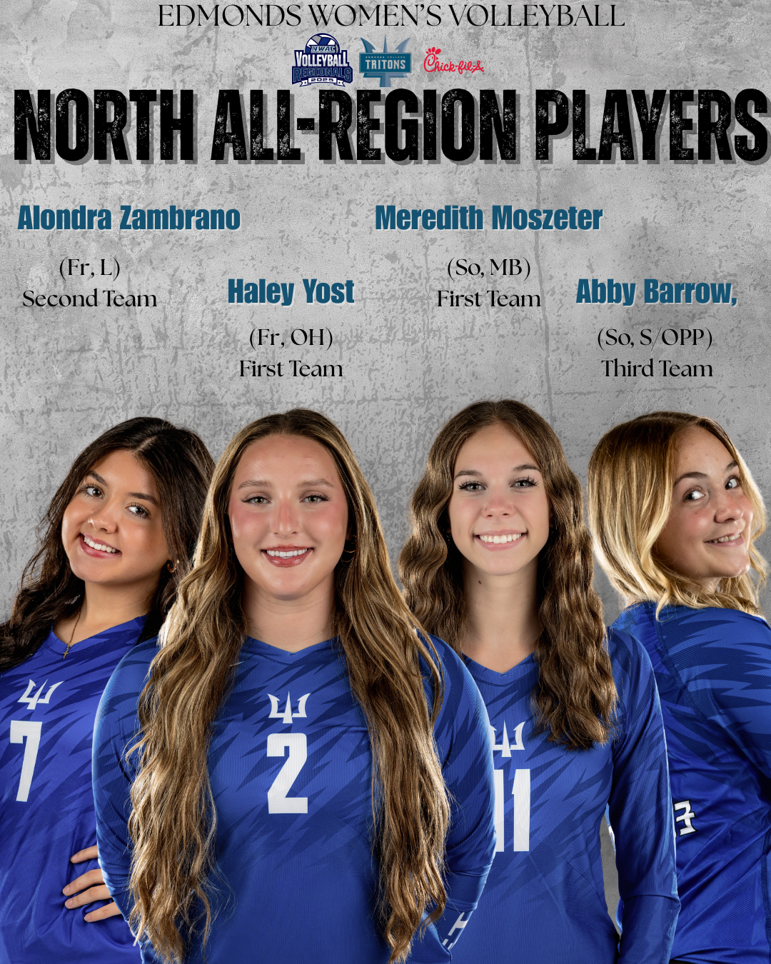 Miranda, Four Tritons receive All-Region honors